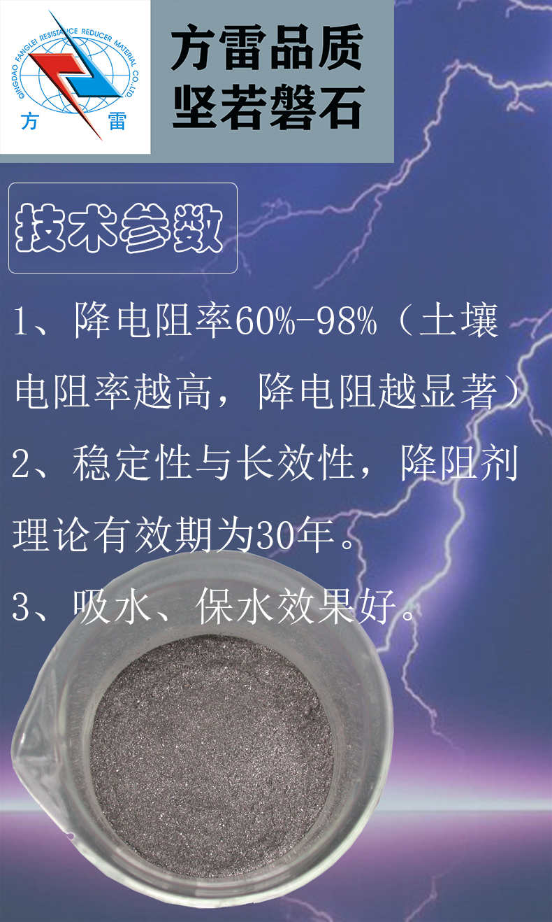 降阻剂